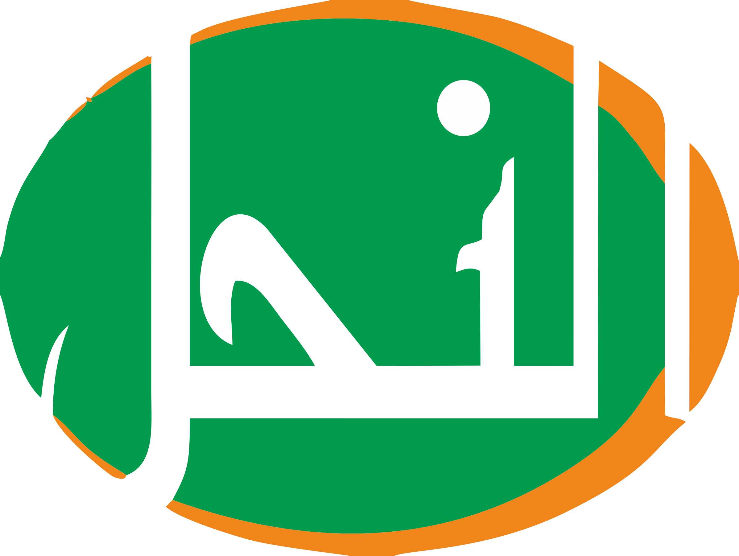 Annahl